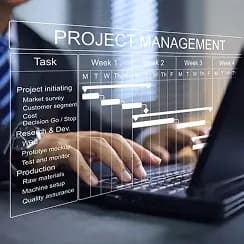 Внедрение ERP